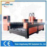 Manufacturer Directly Supply Cnc Wood Carving Machines for Sale thumbnail-1