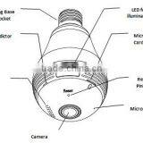 Factory Price Wireless Smart Fisheye 360 Degree Wifi Hidden Light Bulb Camera thumbnail-2