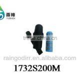 Irrigation System Screen Filter
