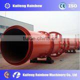 New Revolving Type Fertilizer Granulator Make Machine/Communitor thumbnail-6