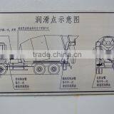 SHACMAN F3000 Truck Concrete Mixing With 8~10cbm Capacity for Sale thumbnail-3