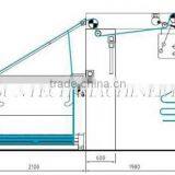 SUNTECH Economical High Speed Tubular Fabric Shearing Machine/Cloth Slitting Machine thumbnail-2