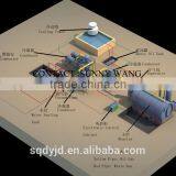 DAYI Environmental Waste Tyre Rubber Plastic Pyrolysis Plant to Crude Fuel Oil thumbnail-6