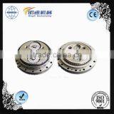 NMRV, NRV Worm Gearbox With 0.06-15KW thumbnail-1