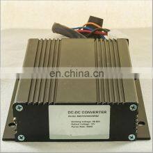 300W Output 72V To 12V DC DC Step Down Converter/Inverter HXDC-B