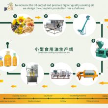 high quality groundnut oil processing machine peanut oil presser production line for sale