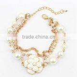 Wedding Bangles Pictures