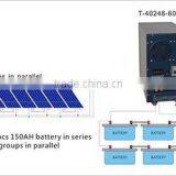 Hot Price 10kw Power Inverter 12v to 240v dc to ac Inverter thumbnail-6
