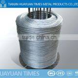 ( FACTORY) 2.8MM Ungalvanized Wire for FRAME OF CAR SEAT thumbnail-5