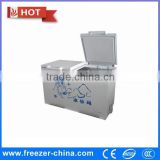 Lowest price and best selling ice cream island freezer case for retail shop