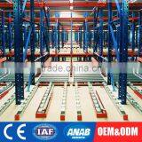 Gravity Pallet Racking