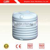 Machine Price Water Tank Blow Molding Machine thumbnail-3