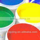 Printing Inks Manufacturer