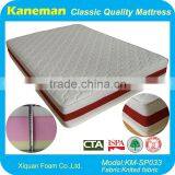 Hot Sell Memory Foam Mattress and Cheap Foam Mattress From China thumbnail-3