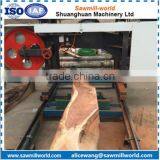 Most Popular Professional Horizontal Band Sawmill Machine thumbnail-3