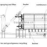 Rotary Carbonization Furnace for Turning Biomass Into Biomass Biochar thumbnail-2