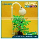 LED Energy Saving Lamp for Laptops thumbnail-2