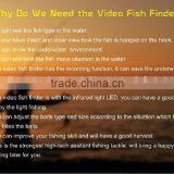 Hot Sale Underwater Video Camera Fishing.underwater Fishing Camera Monitor thumbnail-6