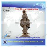 QBY3-40 Air- Operated Double Diaphragm Pump thumbnail-5