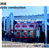 Catalytic Combustion