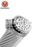 Overhead Power Transmission Line All Aluminum Conductor 50mm Aluminum AAC Bare Conductor Cable thumbnail-3