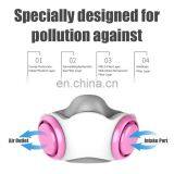 Protective Face Mask Alternative Mouth Masks Dust Mask Air Pollution Protection Personal Face Mask Earloop thumbnail-5