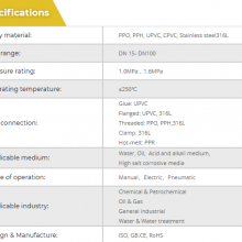 Mstnland CERAMIC CORE HARD SEALING BALL VALVE thumbnail-2
