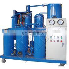 China Factory Direct Supply Portable Lube Oil Purifier Engine Oil Filter Lube Filter Element