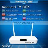 Android TV box with dual core