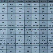 HK 1000 Series Open Horizontal Die Parting Flat Forging Machine thumbnail-2