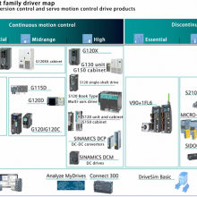 6ES7650-8AE60-0AA0 ET 200PA SMART Potential Isolation 8 Analog Inputs thumbnail-5