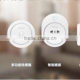 Smart Home Automation /smart Home Gatway /smart Home Controller/smart Home Automation System thumbnail-1