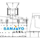 High Quality Sand Making Machine From China Supplier SANYYO thumbnail-5
