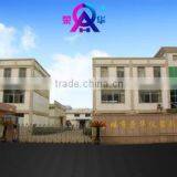 Changzhou Ronghua Instrument Manufacturing Co., Ltd. company overview - view 1 thumbnail