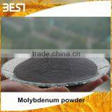Best15M Molybdenum Ring / Molybdenum Powder thumbnail-1
