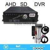 4 Channel AHD 4g Mobile Dvr for Vehicles XY-9638-SD-4G thumbnail-3
