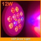 12W Retrofit LED Plant Light thumbnail-4
