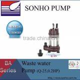 Taiwan Electrical Sump Pump Float Switch thumbnail-2