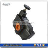 Famous Superior Electric Hydraulic Valve thumbnail-5