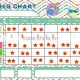 Magnetic Board for Kids Self-management Children Rewards Chart Weekly Planner Schedule thumbnail-1