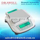 YP Serie Electronic Weighing Scale ( 0.1g/0.01g) thumbnail-1