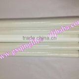 Broomstick From Guigang thumbnail-4