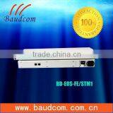 Optical Ethernet Over STM-1 Converter thumbnail-1