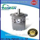 PV2R Fixed Displacement Pump Vane Pump thumbnail-6