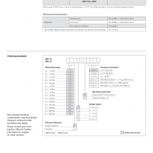 DANFOSS Pressure Transmitters for Industrial Applications MBS 32 and MBS 33 thumbnail-3