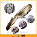Hair Follicle Stimulator Nutrient Conduct For Hair Loss Treatment for Bald Headed Hair