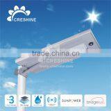 50W Excellent Solar LED Street Light With Thunder Resistance thumbnail-1