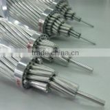 All Aluminum Alloy conductor 6201-T81(AAAC conductor)