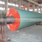Rubber Coated Roller Used in Paper Making Machine for Precision Paper Mill thumbnail-5