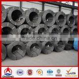 Low Carbon Steel Wire Rod 5.5 mm and 6.5mm Hot Sale in Southeast Area